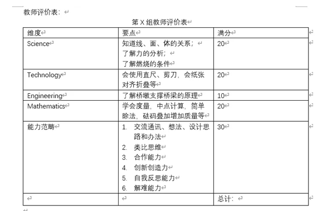 图片[7]-PBL学习案例分享：一张纸的奥秘-