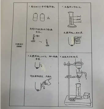 图片[12]-PBL学习案例分享：自制水钟-