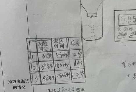 图片[16]-PBL学习案例分享：自制水钟-