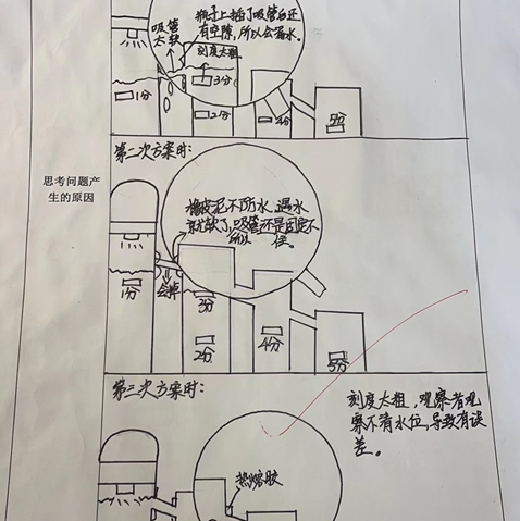 图片[18]-PBL学习案例分享：自制水钟-